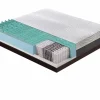 Online I Love Sleep Colchón 90x190 muelles ensacados y viscoelástica - 20 cm de altura - Funda desenfundable - 9 zonas de confort