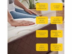 Discount Colchón 150x200, Viscoelástico Alta Firmerza Descansin, Ideal para Personas con Dolores de Espalda, Premium, Tejido Transpirable y Antiacaros Colchón Espuma
