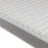 PIKOLIN Colchón 90x190cm | Apple | Espuma HR | 17cm | Cama Nido