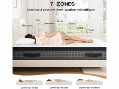 DripeX Colchón 160x200cm anti-fuego muelles ensacados - esp.25cm - soporte ergonómico 7 zonas - transpirable - silencioso