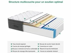DripeX Colchón 140x200cm muelles ensacados - esp.25cm - soporte 7 zonas - con asa - Hipoaalergénico