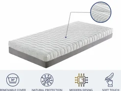 Dormissimo Colchon medical 90X190 ARTICULADO, Altura 21 CM, relajacion muscular, anti stress y ergonomico. Firmeza 3/5 Media