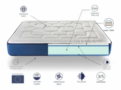 Online Dormissimo Colchon 140x190 COLUMBATEX Altura 25 CM Espuma HR y Latex, Firme y reversible