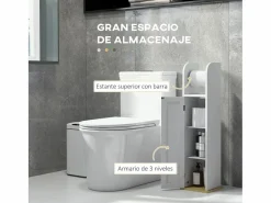 Online Basic Columna portarrollos Siena Kleankin con puerta 80x20x20 cm Blanco