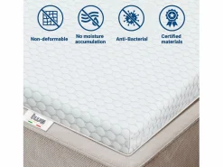 Clearance Cubrecolchón Doble de espuma viscoelástica| protectores de colchón 6 cm | Cubrecolchón desenfundable | Antibacteriano y antihongos | 140 x 220 Sobrecolchón