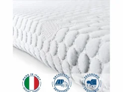 Best Cubrecolchón individual de espuma viscoelástica | protectores de colchón 6 cm | Cubrecolchón desenfundable | Antibacteriano y antihongos | 75 x 190 Sobrecolchón