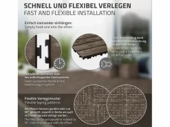Best ML-DESIGN ECD Germany Baldosas para exterior de WPC marrón oscuro 30x30cm efecto madera 11 Piezas para 1m² con sistema clic, losas para terraza, balcón o patio Marru00f3n