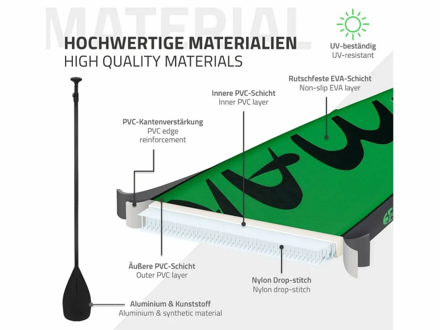 New Tabla hinchable de paddle surf SUP Makani 320 x 80 x 15 cm de PVC hasta 120kg con bomba de aire, bolsa de transporte y accesorios Deportes Náuticos
