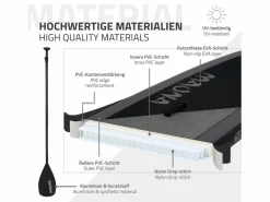 New ECD Germany Tabla hinchable de paddle surf SUP Maona 308 x 78 x 10 cm de PVC hasta 120kg con bomba de aire, bolsa de transporte y accesorios Negro