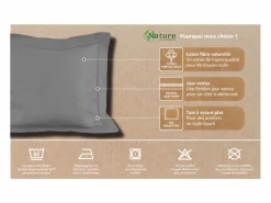 Discount Soleil d'ocre Funda de almohada de algodón 50x75 cm PERCALE antracita Gris antracita