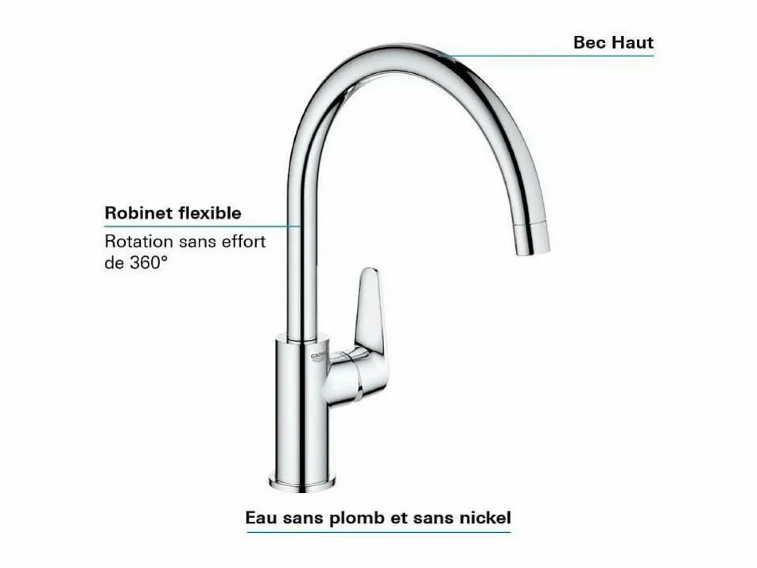 Best Grifo de cocina Start Curve Quickfix cromado Grifo De Cocina