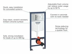 GROHE Solido 3 en 1 Set - Estructura de soporte + placa Arena Cosmopolitan, cromada + soportes Negro