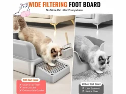 New Inodoro para Gatos SucceBuy XL, 15 CM de Profundidad, Inodoro, de Acero Inoxidable con Reposapiés Higiene Y Cuidado De Mascotas
