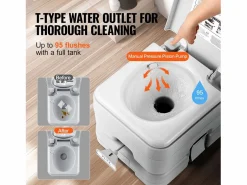 Sale Inodoro Portátil SucceBuy 12 L, Inodoro Portátil para Camping y Viaje con Cisterna de Chorro de Agua Gris