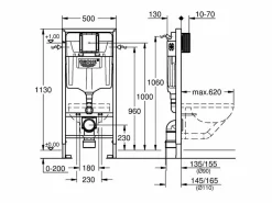 New GROHE Marco de soporte de superficie Rapid SL Negro