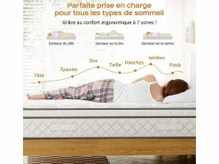DripeX Matelas 100x200cm - Grosor 26cm - con resortes ensacados - Multicapas Extra Confort 7 Zonas - Hipoaergénico