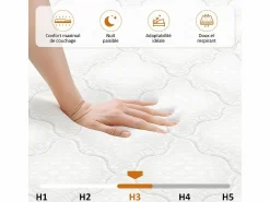 Online DripeX Matelas 120x200cm - Grosor 26cm - con resortes ensacados - Multicapas Extra Confort 7 Zonas - Hipoaergénico
