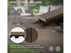 Online Perfil angular de wpc marrón oscuro esquina izquierda 38x2x7,5 cm borde de remate para baldosas con sistema clic aspecto madera para terraza Terraza