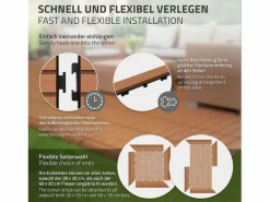 Clearance ML-DESIGN Perfil angular de wpc marrón claro esquina derecha 38x2x7,5 cm borde de remate para baldosas con sistema clic aspecto madera para terraza Marru00f3n