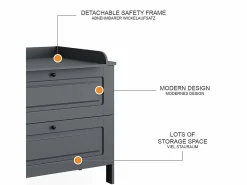 Outlet Vicco Mueble cambiador 108x70x98 ajaton Gris
