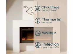 MB Muebles Bonitos Mueble con chimenea para Salón comedor en 127,4x21x86,6cm Candela