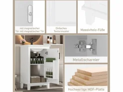 Best Mueble de baño - 76 x 46 x 78,5 cm - con 2 puertas + 1 cajón + lavabo de cerámica integrado - Cerámica + MDF - Azul Mueble De Baño Simple