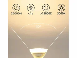 NETTLIFE Pack 10 bombillas LED GU10 5W, cálido, sustituye 50W, ahorro energético, 3000K, ángulo 110°, reflector fijo.
