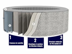 Ospazia Spa hinchable redondo de 4 plazas - Diámetro: 185 cm - Filtro y cubierta incluidos