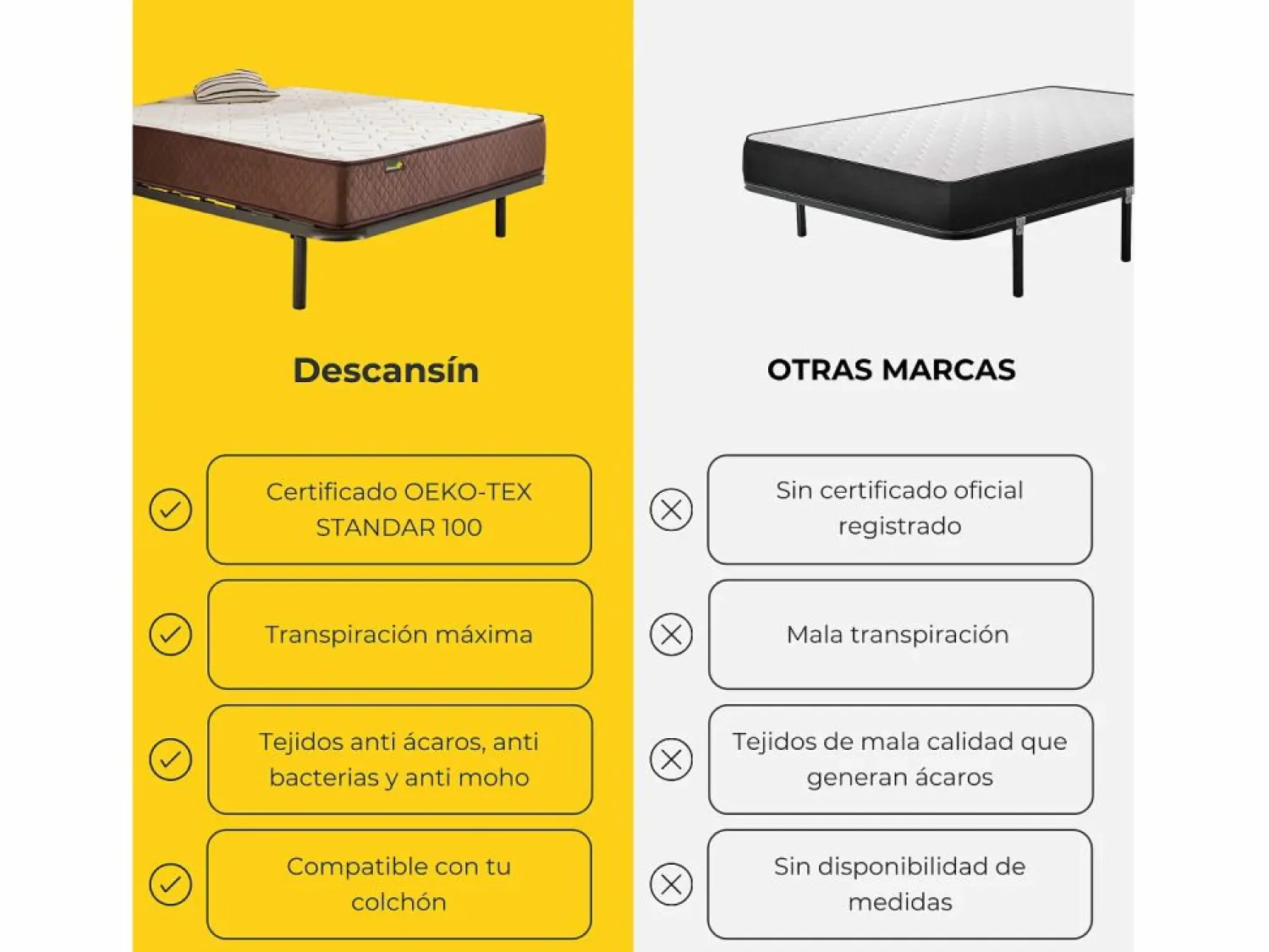 Discount Pack Colchón Descansin + Somier con patas 75x190 | Ideal para Personas con Dolores de Espalda | Alta Firmeza | Silencioso Conjunto Colchón Y Somier