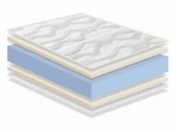 Dormissimo Pack Colchon 90x190 CAMA INFANTIL - Altura 14 CM ORION CONFORT + 1 Almohada junior 90x35 + 1 Protector colchon 90x190 cm