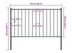 Sale Panel de valla y postes acero recubrimiento polvo gris 1,7x1 m ES401544 Cercados Y Ocultación