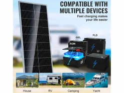 Clearance Panel Solar Monocristalino SucceBuy , 100 W 12 V, Kit Panel con Controlador, para Acampada, Senderismo, Uso Fuera de la Red Negro