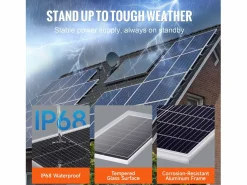 Clearance Panel Solar Monocristalino SucceBuy , 100 W 12 V, Kit Panel con Controlador, para Acampada, Senderismo, Uso Fuera de la Red Negro