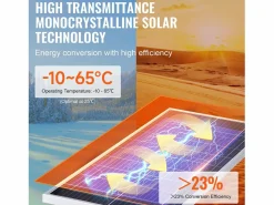 Clearance Panel Solar Monocristalino SucceBuy, 200 W, Kit de 2 Paneles y Controlador, para Acampada, Senderismo, Uso Fuera de la Red Energía Solar