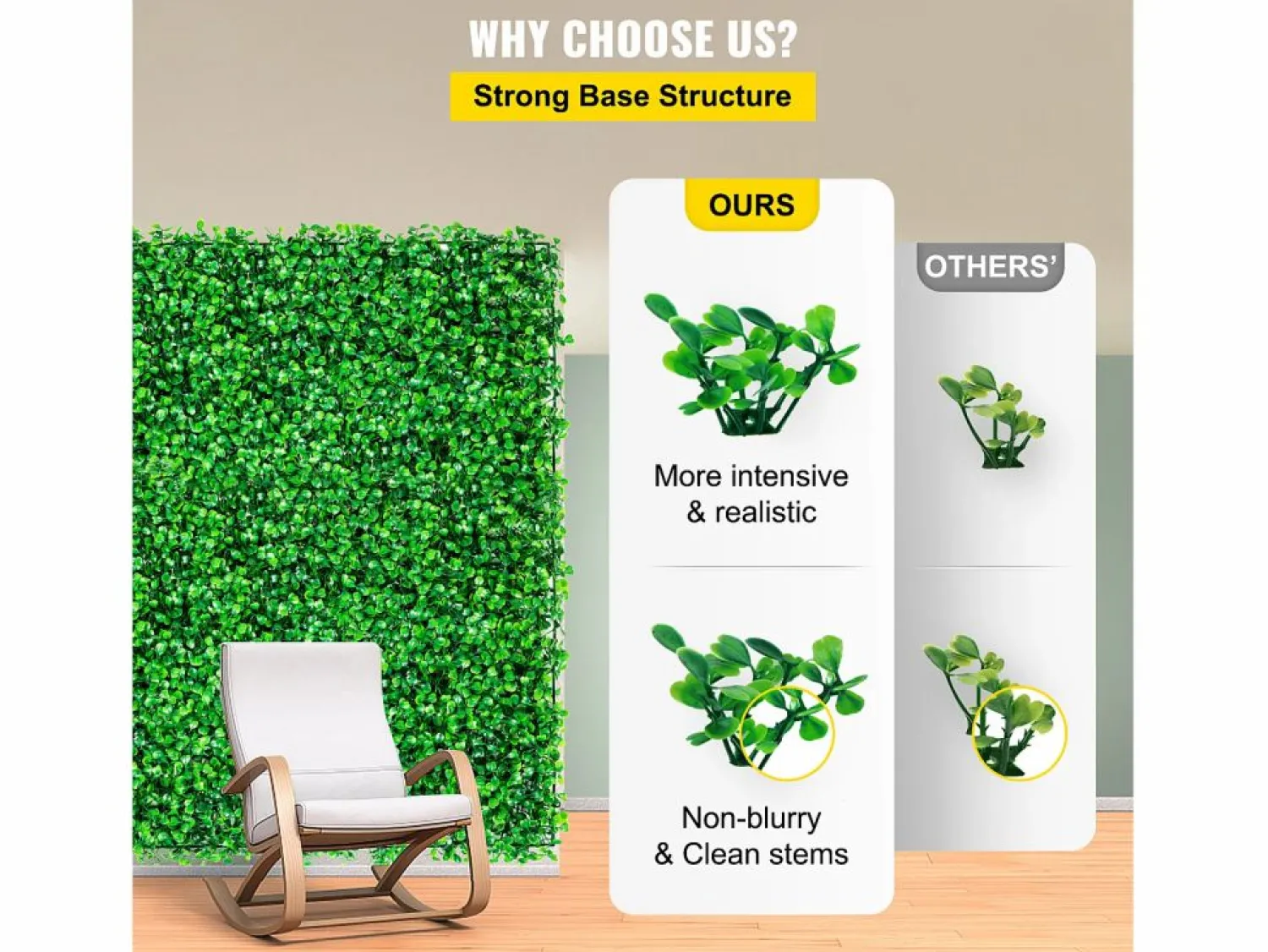 Paneles de Buxus Artificiales SucceBuy 50.8x50.8 cm 6 Piezas, Seto de Buxus para Valla Decorativa UV