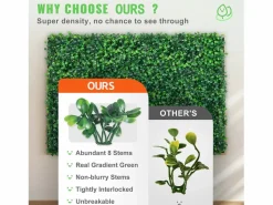 Paneles de Buxus Artificiales SucceBuy 61 x 40,6 cm 12 Piezas, Murales Artificiales de Buxus, Resistentes a UV
