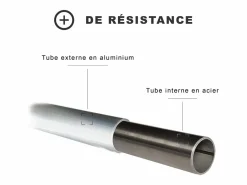 Sale Concept-Usine Parasol cuadrada 3x3 metros SOLENZARA Terracota