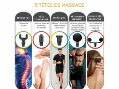 Sale Pistola de Masaje Muscular Vibratorio de Terapia Percusiva MACMASSAGE 59 Aparato De Musculación