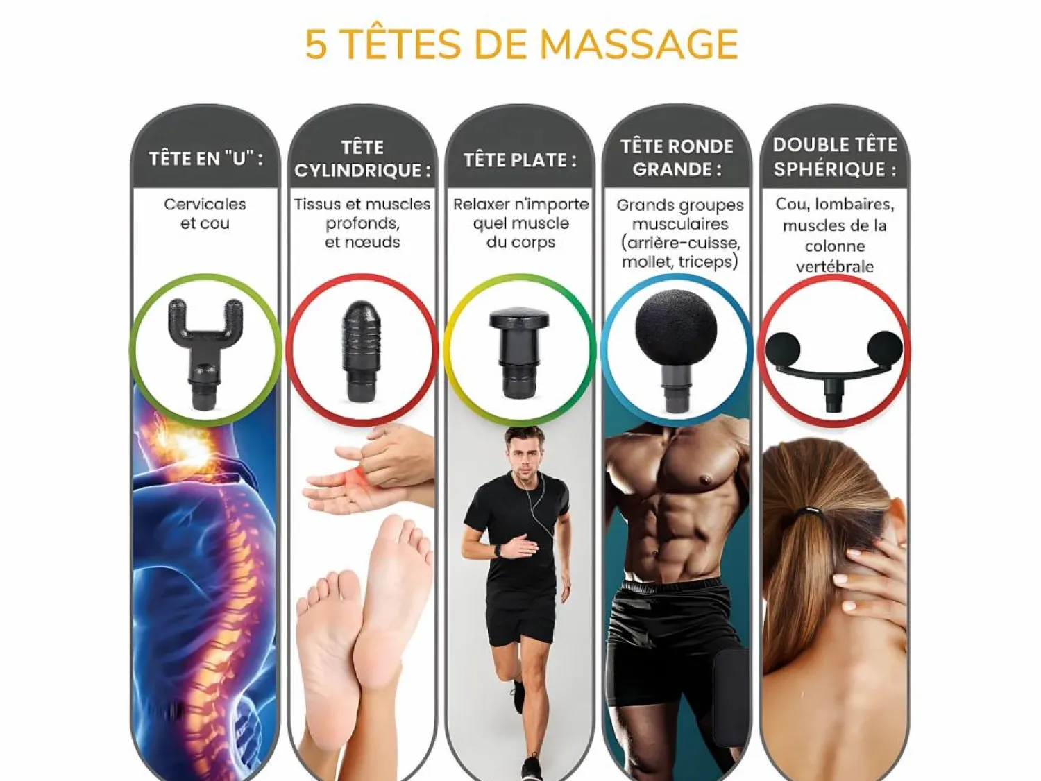 Sale Pistola de Masaje Muscular Vibratorio de Terapia Percusiva MACMASSAGE 59 Aparato De Musculación