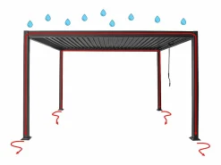 EXPERTLAND Pérgola bioclimática aluminio 15m² celosía parasol An.100 cm - Antracita - ALMAFI