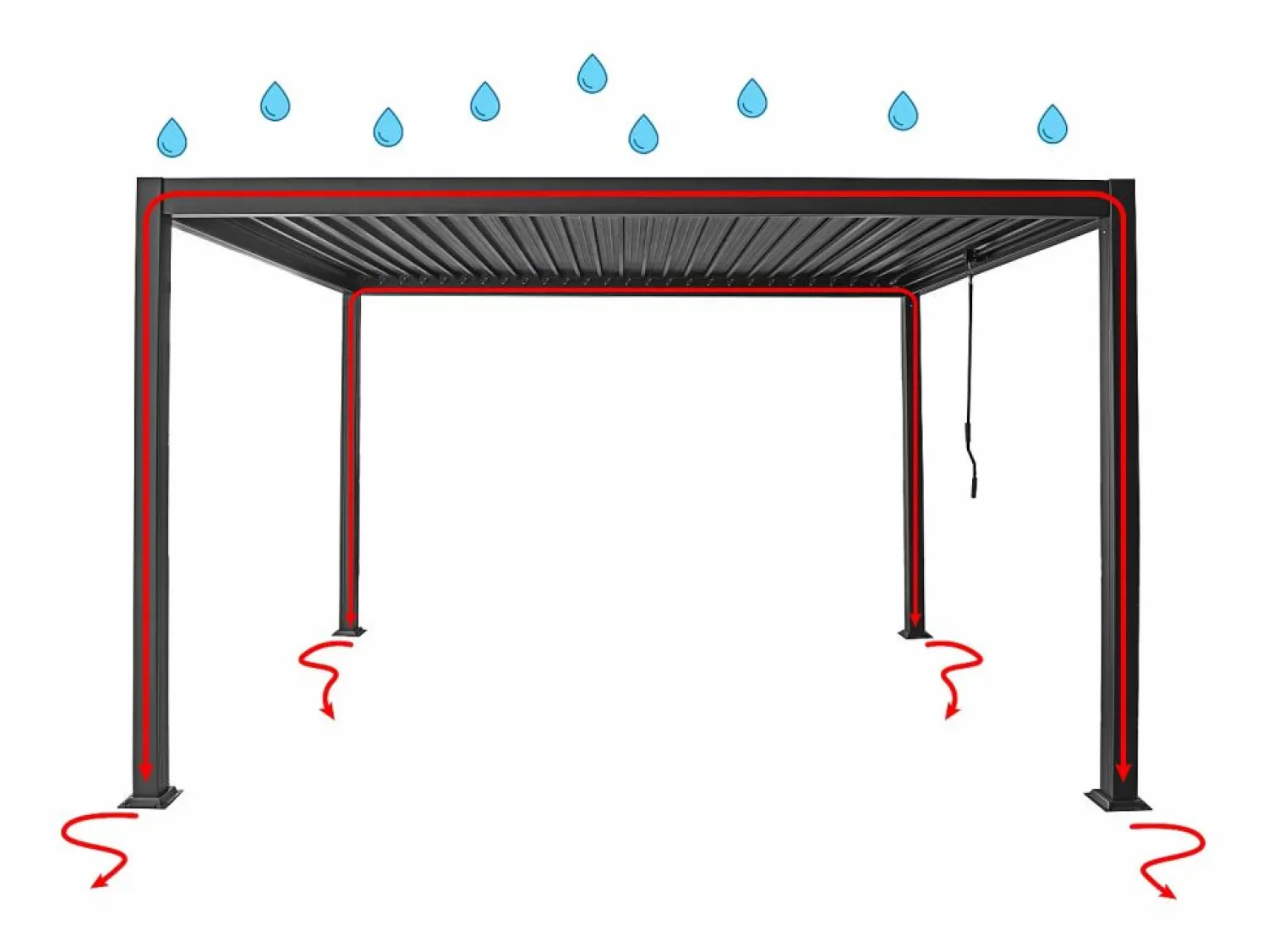 Hot EXPERTLAND Pérgola bioclimática aluminio 15m² cortina retráctil An.300 cm - Antracita - ALMAFI Gris antracita