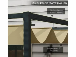 Discount Pérgola retráctil 400L x 300B x 222H cm, estructura de acero inoxidable, lona de poliéster Pérgola