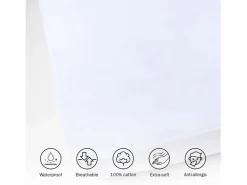 Outlet Protector colchón 105x196cm| PKH| Algodón| Antialérgico| Hasta 32cm Protector De Colchón
