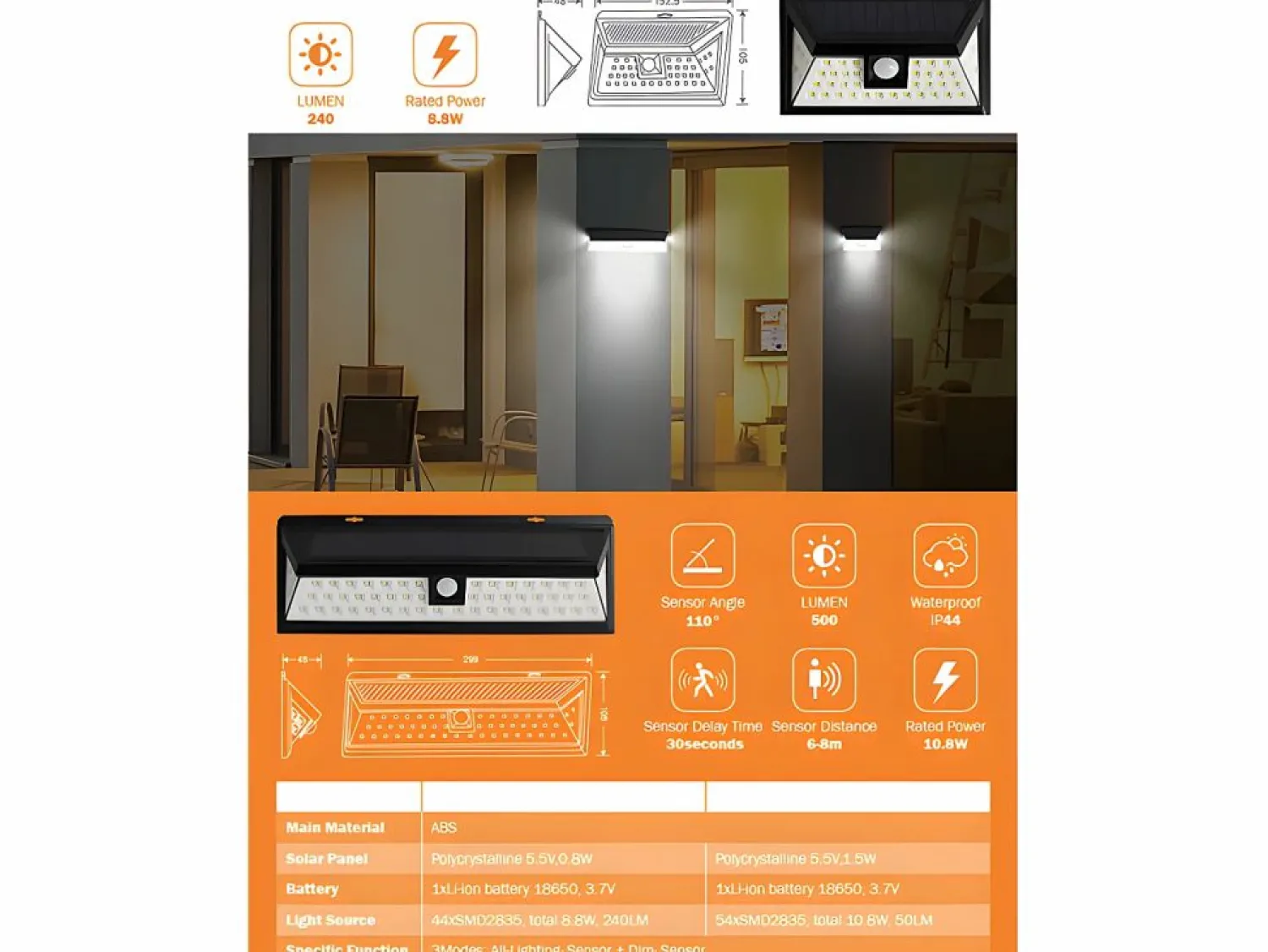 Proyector solar - 54 LEDs con detector de movimiento DORIA - 500 Lúmenes - Iluminación Exterior|Energía Solar