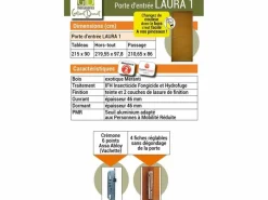 Online GD Menuiseries Puerta de entrada Laura 1' 215X90 Empujar a la derecha (Dimensiones de la tabla) sin manilla Marru00f3n