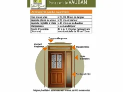 GD Menuiseries Puerta de Entrada Modelo Vauban - 200 X 80 Empuje Izquierdo (Dimensiones de la Tabla) sin manilla