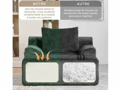 Outlet Puf Sillón Gigante con Reposapiés - Sofá de 1 Plaza en Pana - Confort Óptimo para Salón, Dormitorio o Oficina Sofá Escandinavo