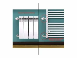 Sale Radiador calefacción baño recambio renovación calefactor 500 x 1800 mm Toallero Eléctrico