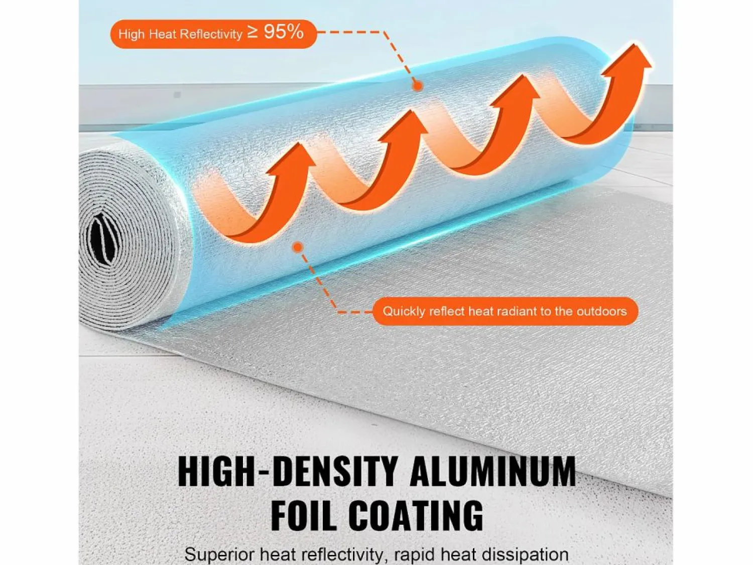 Hot Rollo Aislante Reflectante Doble SucceBuy con Núcleo de Espuma y Barrera Radiante 122 CM x 762CM Plateado