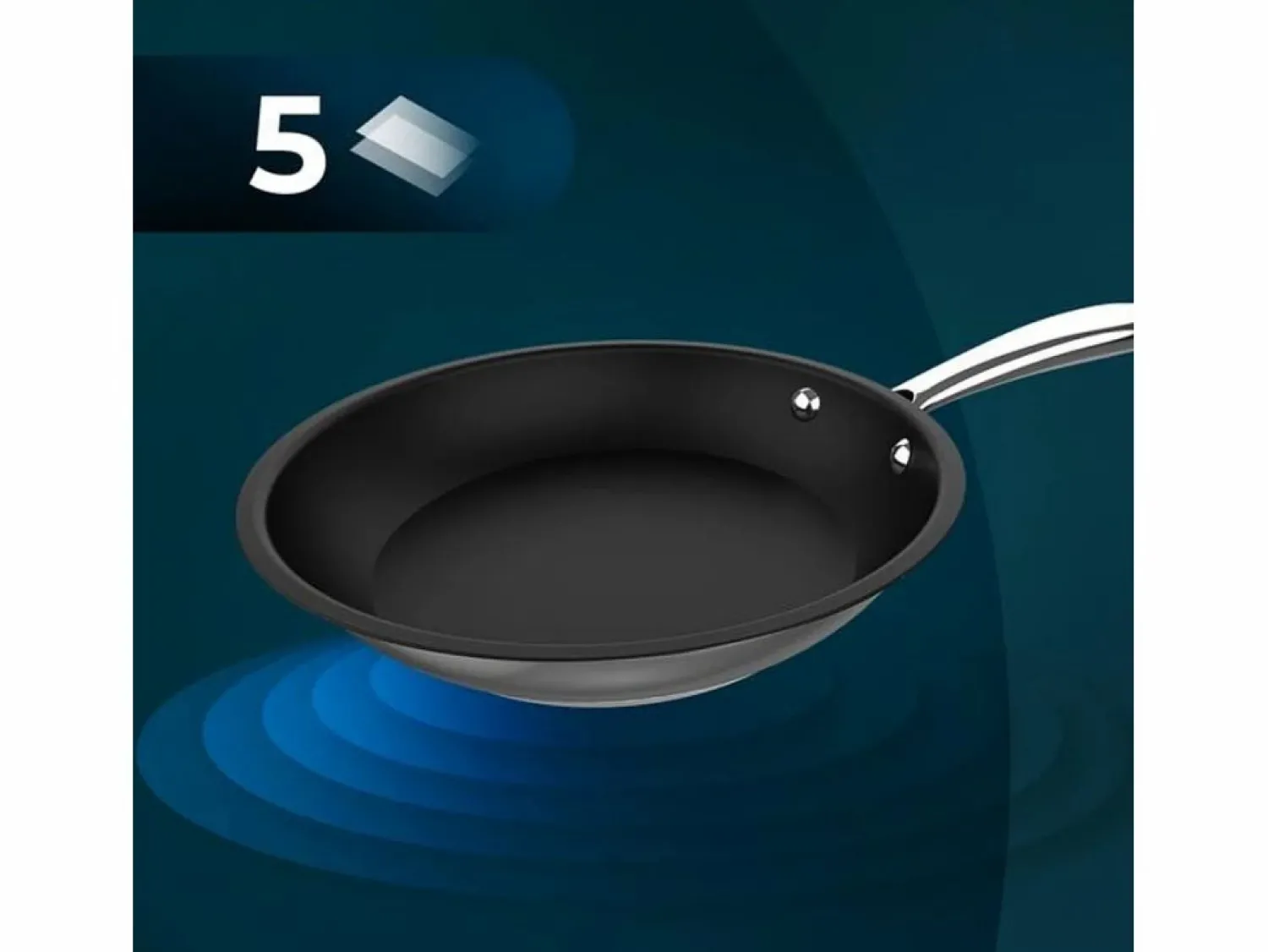 Set de 3 sartenes Cecotec Polka Classy 20-24-28 Bucket Steel acero inoxidable Ø20/Ø24/Ø28 cm Negro